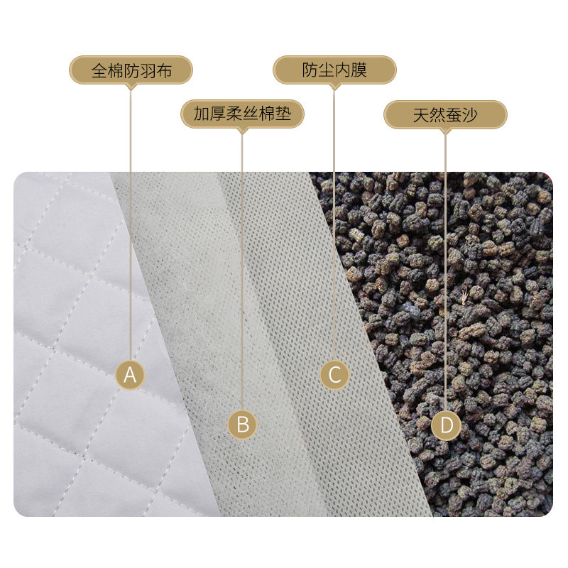中药枕头纯蚕沙散装药枕助睡眠荞麦蚕砂枕芯决明子蚕屎助眠枕头心
