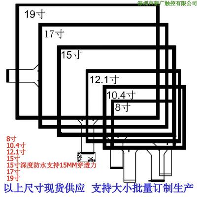 电容触摸屏8寸104寸12寸EETI防水15寸17寸19寸USB十点触控屏