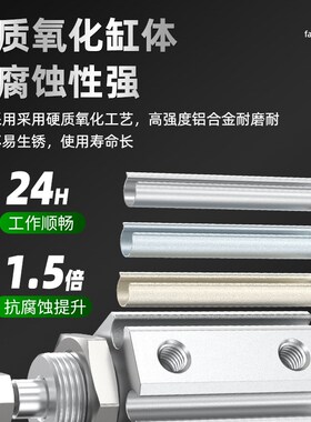 针型迷你气缸大全SMC型小型气动CJP2B6/CJP2F-5D-10D-15D-20D配件