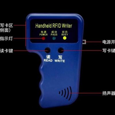 ID读卡器EMTK125KHZ门禁卡复制器智能配匙机5577门禁出租屋拷贝机