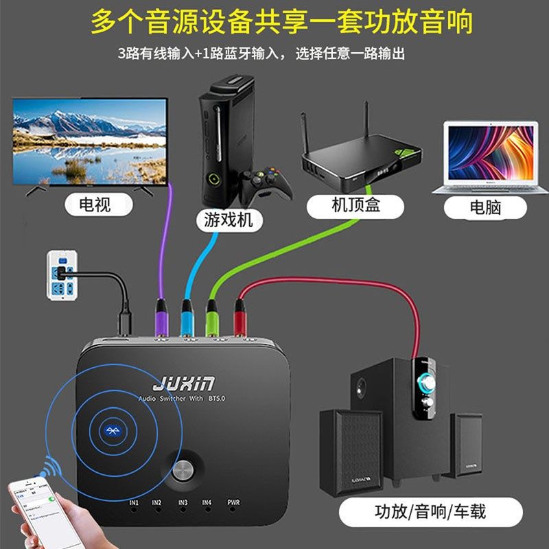 无线蓝牙5.0接收器音箱功放3进1出音频切换器 蓝牙分配器老式音响