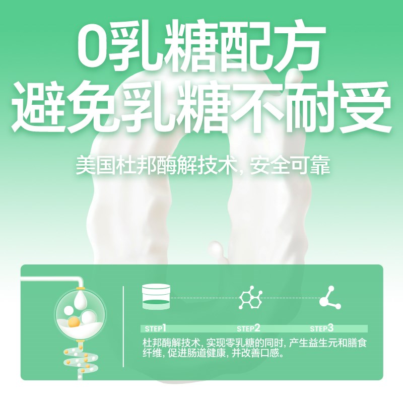 老疯杨零乳糖配方宠物狗狗羊奶粉新生小狗狗幼犬用补钙怀孕哺乳期
