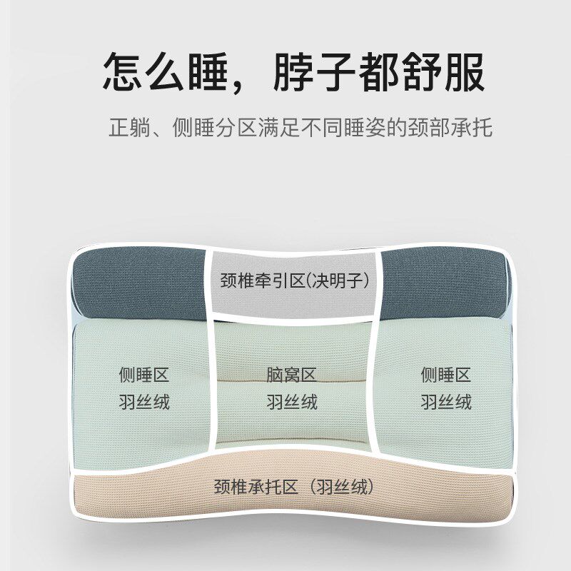 颈椎枕决明子枕头护颈椎助睡眠牵引睡觉专用枕芯硬枕变直反弓侧睡
