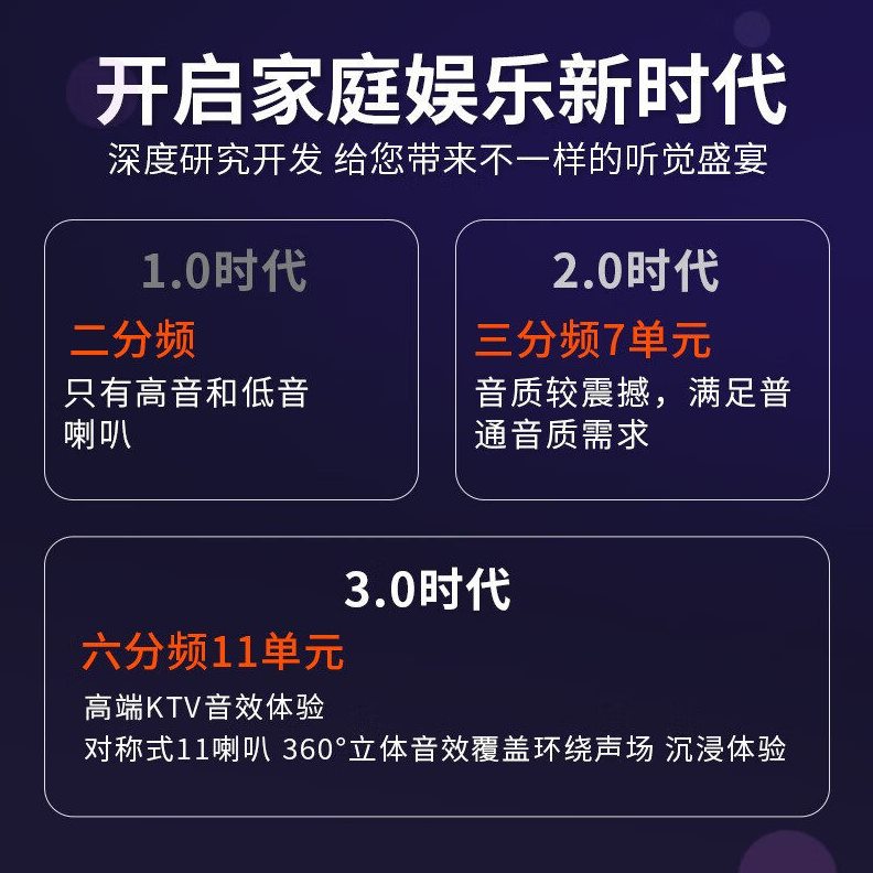 甄选索爱（soaiy）M25H其它影音产品