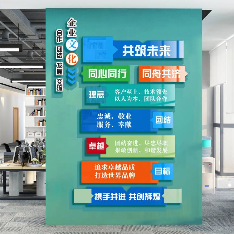 公司背景c企业文化会议办公室墙面装饰激励志文字标语贴纸布置壁