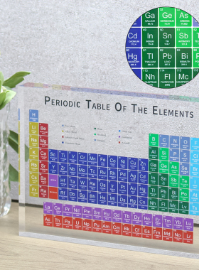 化学元素周期表彩色字母图案摆件