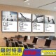 公司企业会议室励志标语车间走廊背景墙现代办公室挂画