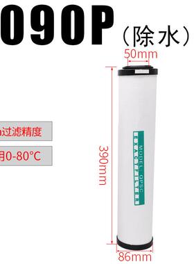 压缩空气精密过滤器滤芯015/024/035/060干燥机Q/P/S除水油空压机