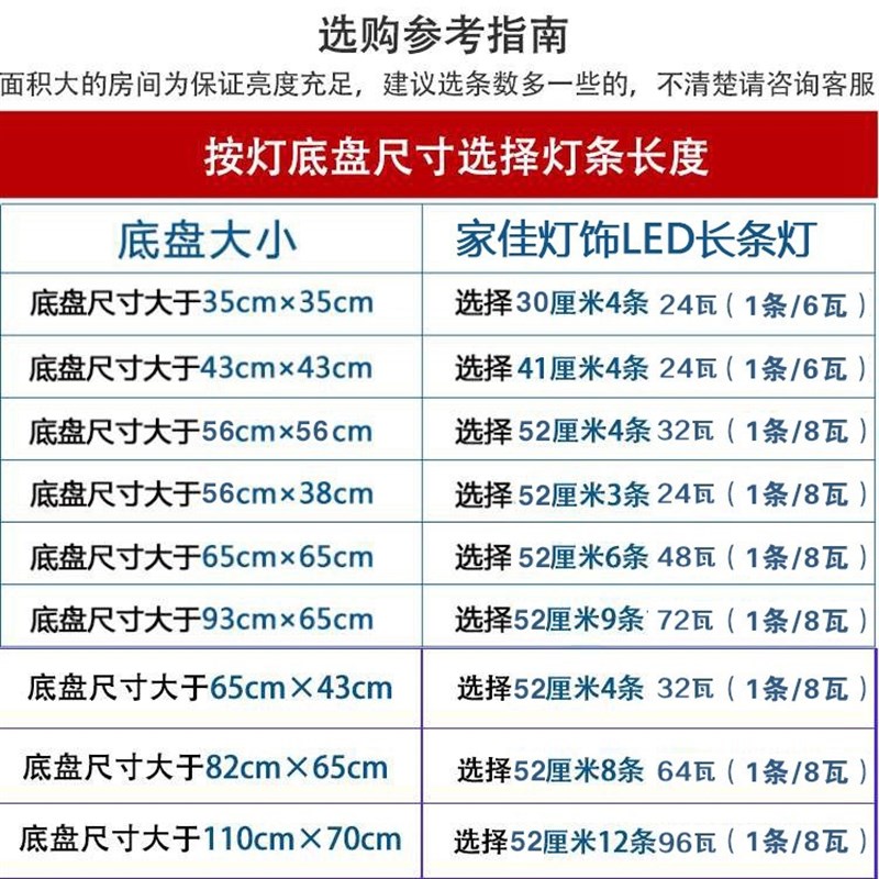 led替换灯条长条52cm客厅大灯ied灯芯吸顶灯磁吸Q灯盘5730灯带超