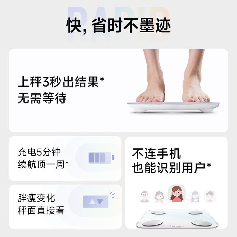 【新品上市】云麦智能体脂秤mini5家用精准称重电子秤减肥体重秤