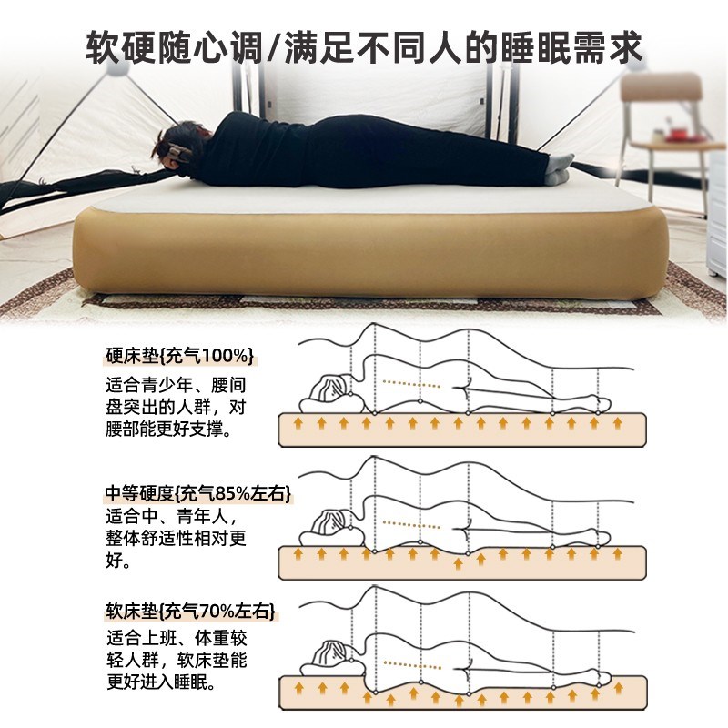 (国补)TAKIBI塔吉比户外露营床垫家用打地铺拉丝自动充气床