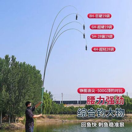 7米2鱼竿画中仙钓鱼竿手竿超轻超硬28调19鲤鱼竿大物竿台钓杆
