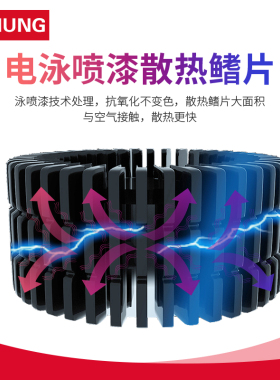 新品led工矿灯100W150W200W黑色鳍片led厂房灯工厂灯车间照明灯