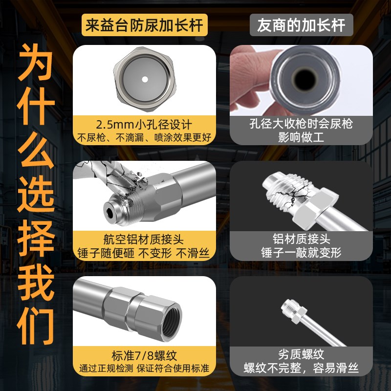 无气喷涂机加长杆2米3米4米延长杆子加粗特粗不锈钢接头喷漆配件