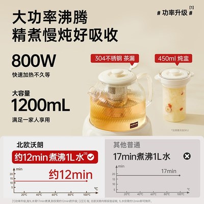 北欧沃朗全玻璃养生壶恒温家用多功能办公室小型花茶电陶炉煮茶器