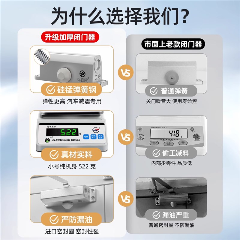 防火门自动关门闭门缓冲器四方机消防拉门玻璃门液压阻尼式静音