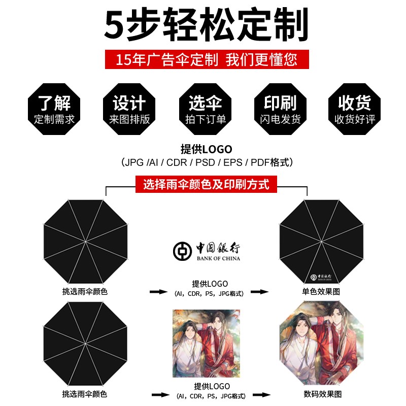 雨伞定制logo弯柄广告字订制酒店礼品长柄直柄男士加大号彩印黑色