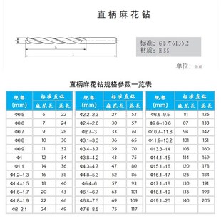 高硬度强含钴镀钛M42高钴麻花钻头304不锈钢打孔钻铁转头大全