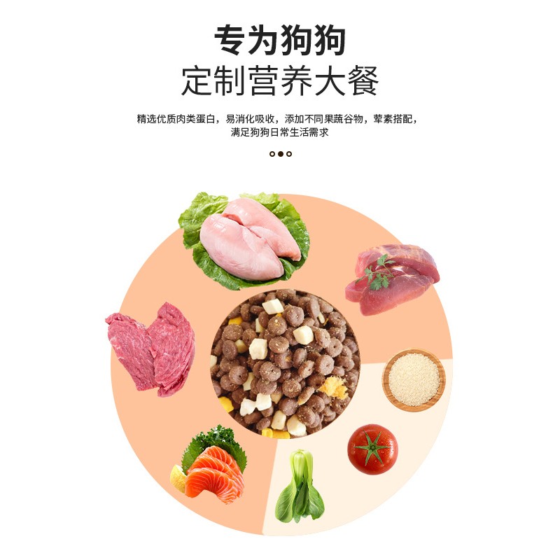 有趣的阿皮狗粮通用装泰迪博美比熊柯基法斗幼犬成犬小型犬冻干粮