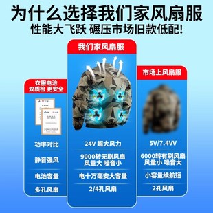 夏季降温工作服户内外制冷带风扇衣服男薄款工地的空调工作服男装