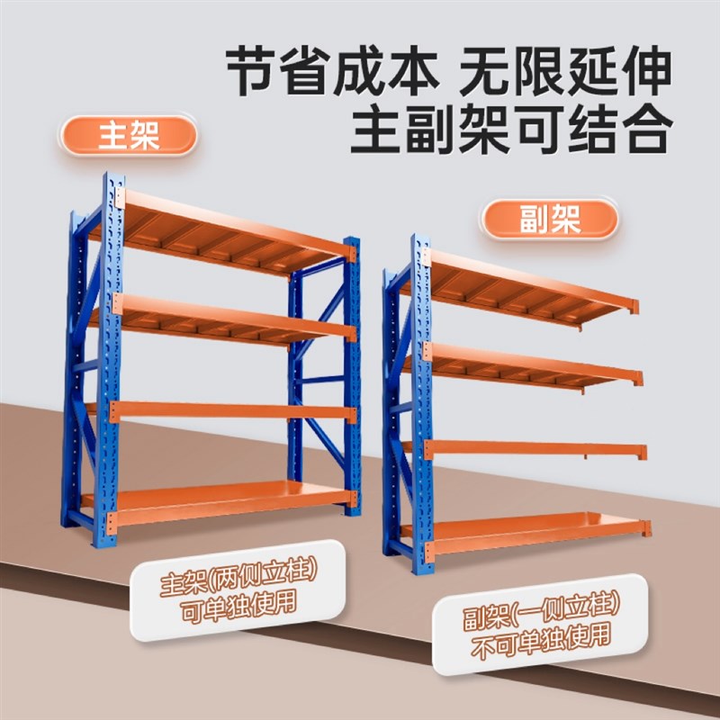 加厚仓库货架置物架地下室家用储物架超市重型多层仓储货物铁架子