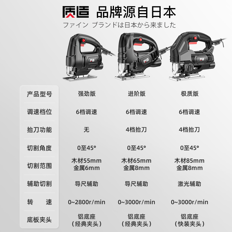 质造电动锯曲线锯木工多功能电锯家用手持木板线锯小型切割机
