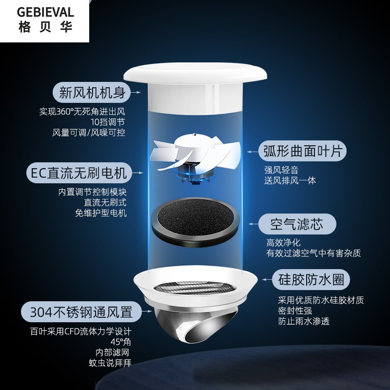 壁挂新风机穿墙一体壁挂家用新风系统双向定时循环卧室换气排气扇