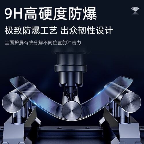 奔达灰石250仪表膜摩托车仪表盘显示屏贴膜车衣贴纸装饰改装配件
