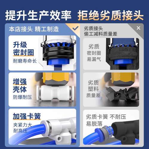 气管快速接头PU直通PG8-6变径气动快插气泵配件4气接头10 12 16mm