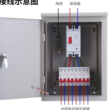 家用电箱配电箱家用成品明装户内基业箱成套室外户外防水220V电箱