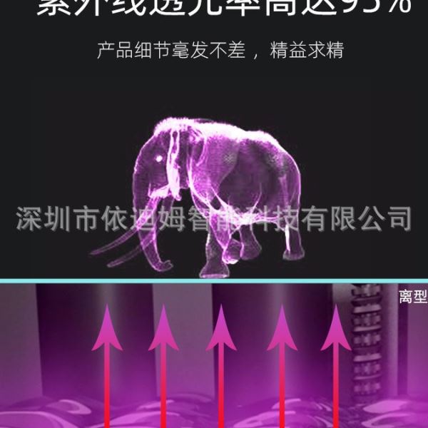 LCD光固化3D打印机耗材配件UV透率NFEP离型膜模型脱离分型膜