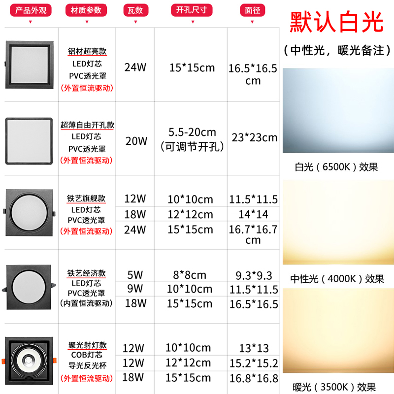 格栅灯15x15网格5寸嵌入式10*10正方形筒灯斗胆射灯黑色隔珊灯led