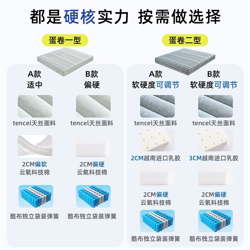 龙凤床垫全拆式天然乳胶弹簧席梦思护脊硬垫儿童家用卧室定做蛋卷,住宅家具,压缩卷包/折叠床垫,淘宝优惠券,粉丝福利购,淘宝优惠卷