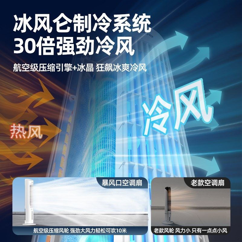 空调扇制冷小空调家用冷风机制冷机风扇水空调冷风扇小型蒸发式