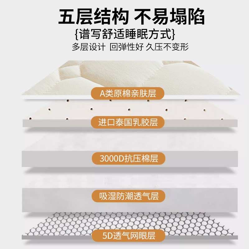 A类乳胶记忆棉床垫软垫宿舍学生单人折叠床褥垫家用卧室海绵垫子