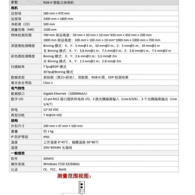 MV-DB1608-05C-H-C 海康工业相机 立体工业相机 灰度除双纠偏仪