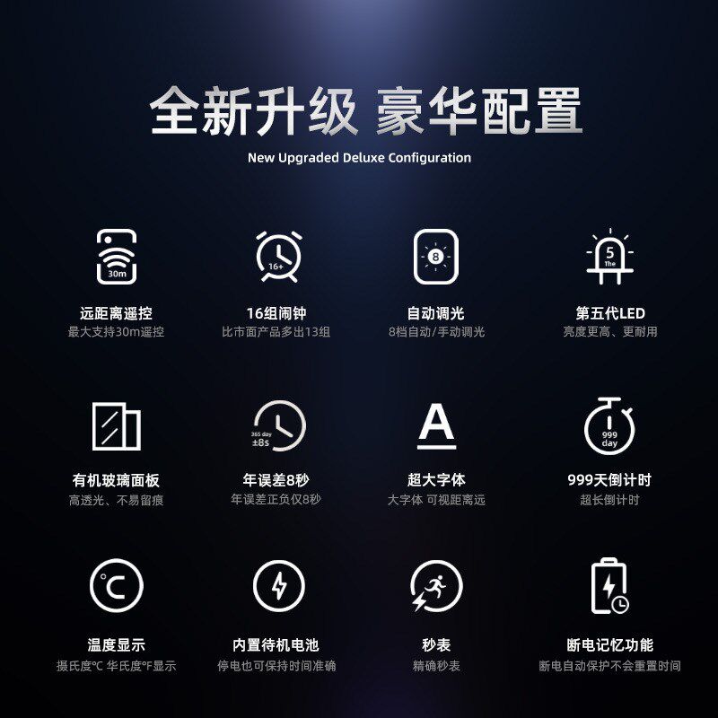 钟表挂钟客厅家用现代简约大气装饰时钟 大数字电子表挂墙