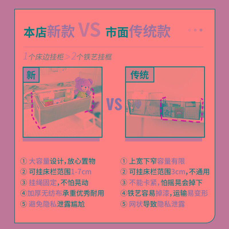 床边挂篮宿舍上铺收纳整理神器多功能置物架学生床上衣柜布艺挂袋