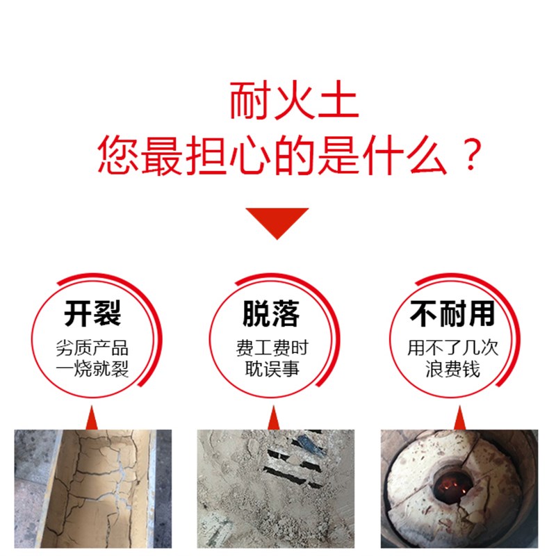 耐火土耐火水泥膛炉专用耐高温白水泥耐火浇注料土灶灶台炉膛修补