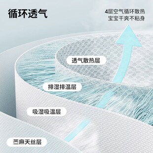 贝肽斯婴a儿凉席苎麻夏季透气新生儿宝宝婴儿床空调席幼儿园午睡