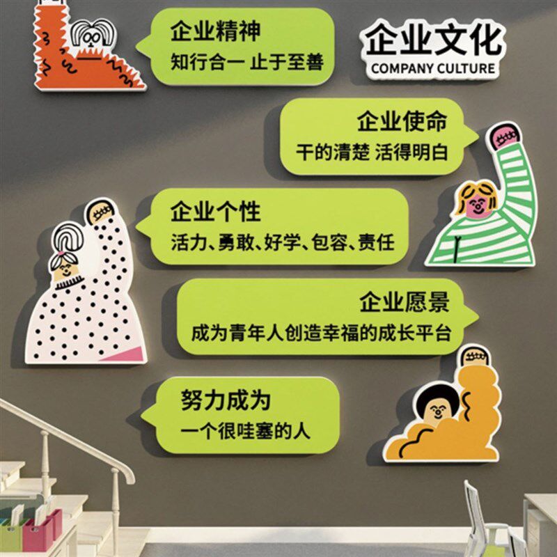 围布氛象形办公室墙面装饰置感高A级励志标语企业文化司贴挂画背