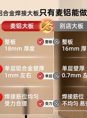 全铝衣柜铝合金衣柜家用卧室柜门铝制全屋N定制家具金属整体成品