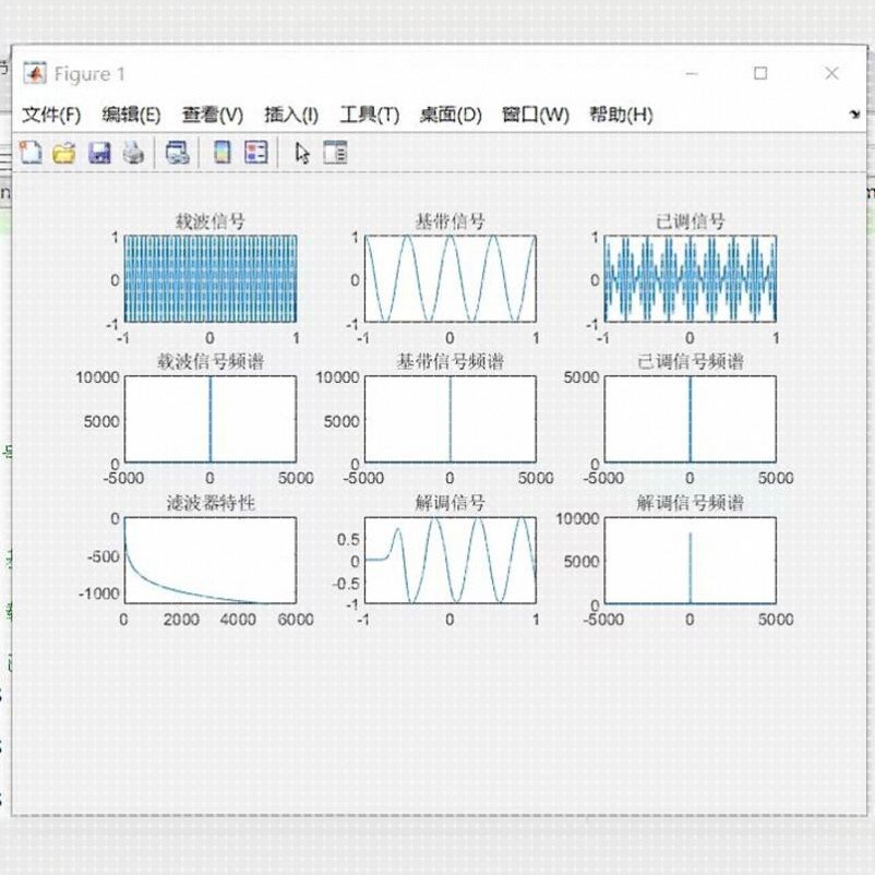 matlab程序代编程代码帮做图像处理神经网络仿真复现算法机器学习