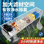 鱼缸过滤器循环系统三合一上置水循环小型潜水泵增氧抽水滤材静音
