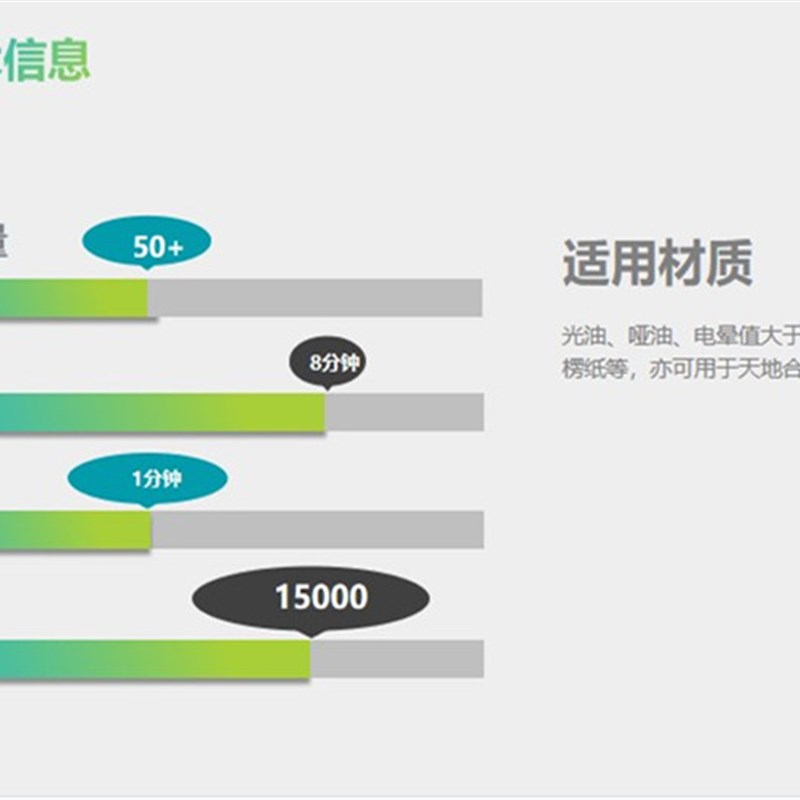 封口封胶塑胶 糊口盒性彩盒埋水盒边 盒胶胶糊胶糊机Y机胶水胶胶