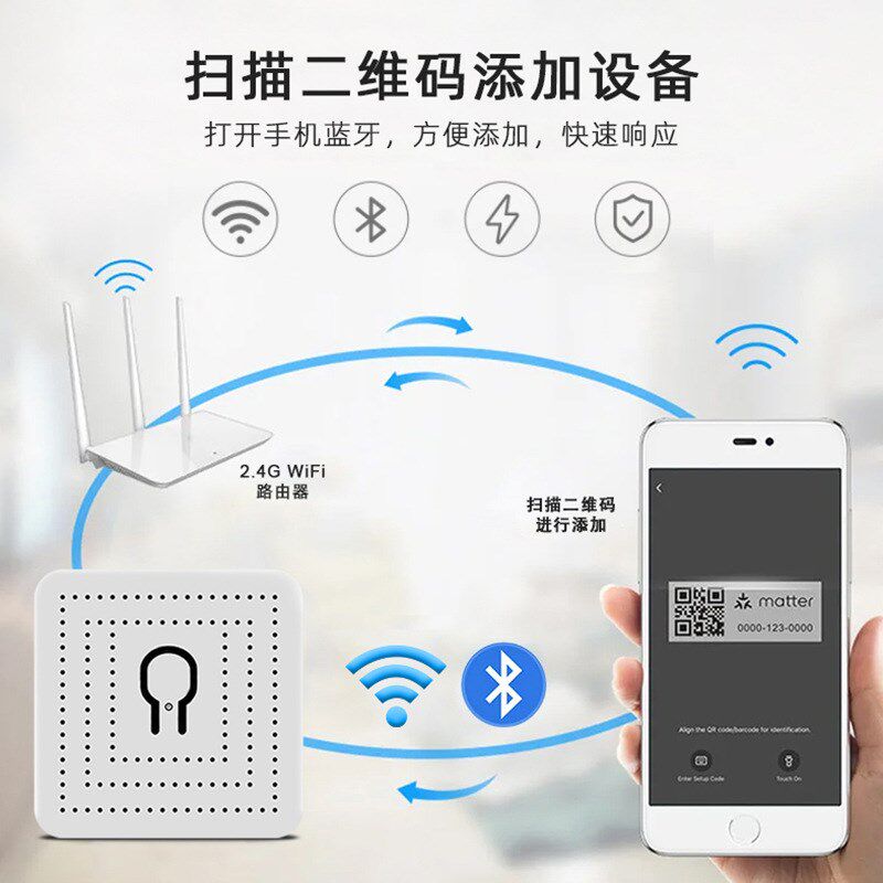 Smilewolf Matter智能开关模块智能家居零火版