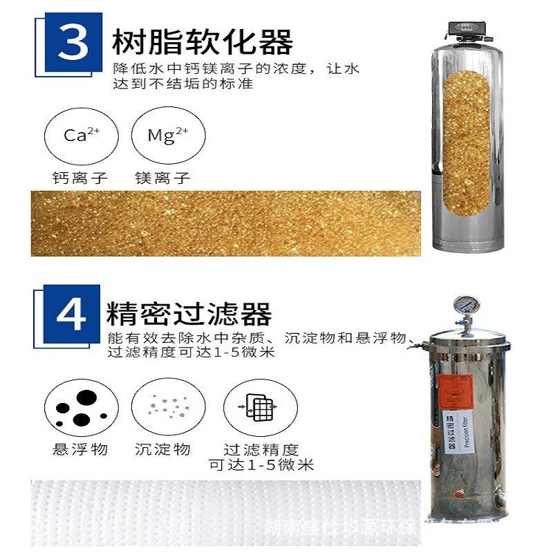 软水设备ro反渗透净水器纯水设备净水机商业用机反渗套设备商用