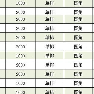 铜版 贴纸30 不干胶 7200碳带打印纸 纸不干胶卷筒标签