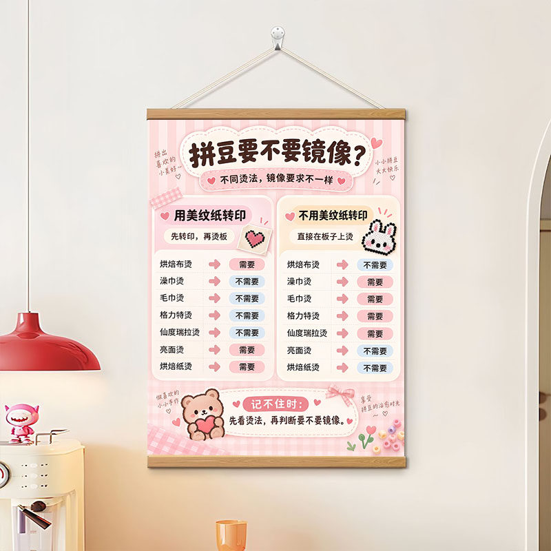 拼豆镜像速查表不同烫法一键分清挂画拼豆店墙面温馨提示装饰挂画