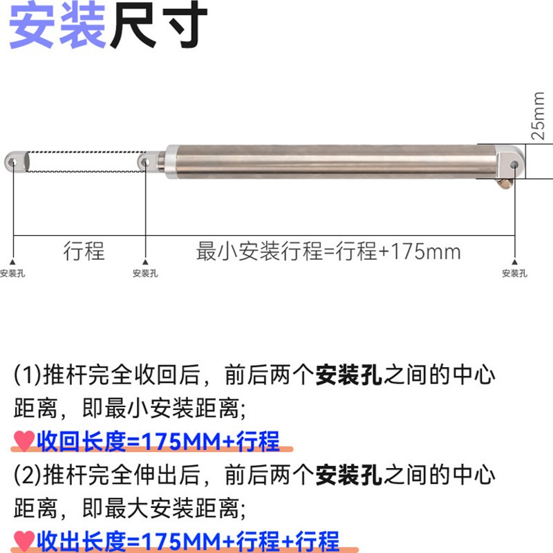 电动推杆笔式推杆微小型直线推杆25MM管径大推力伸缩杆直流12V24V